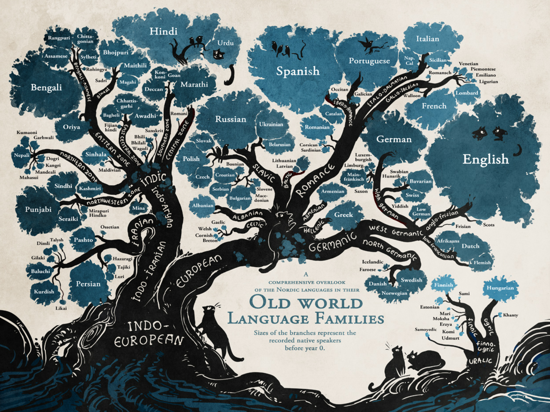 Screenshot 2020-05-04 at 15.39.25